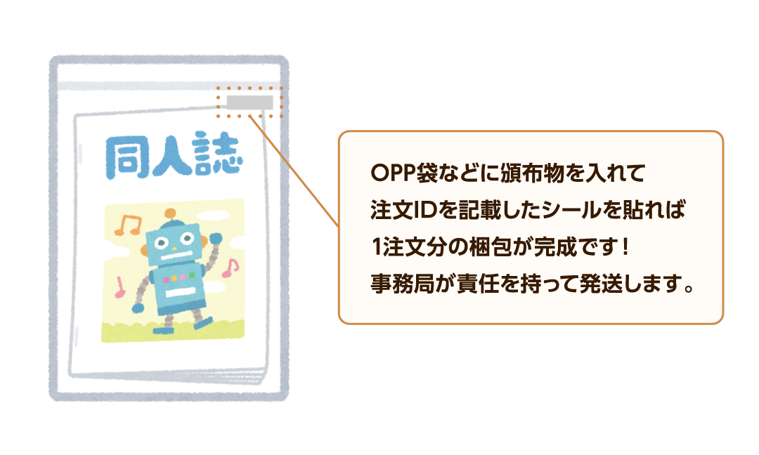 OPP袋での梱包方法